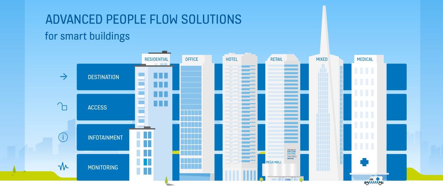 img_APFS-solutions